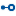 interface